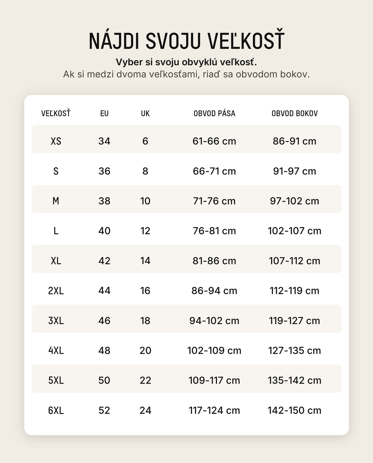 The BBL Jean – size guide