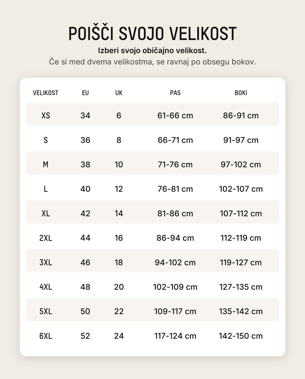 The BBL Jean – size guide